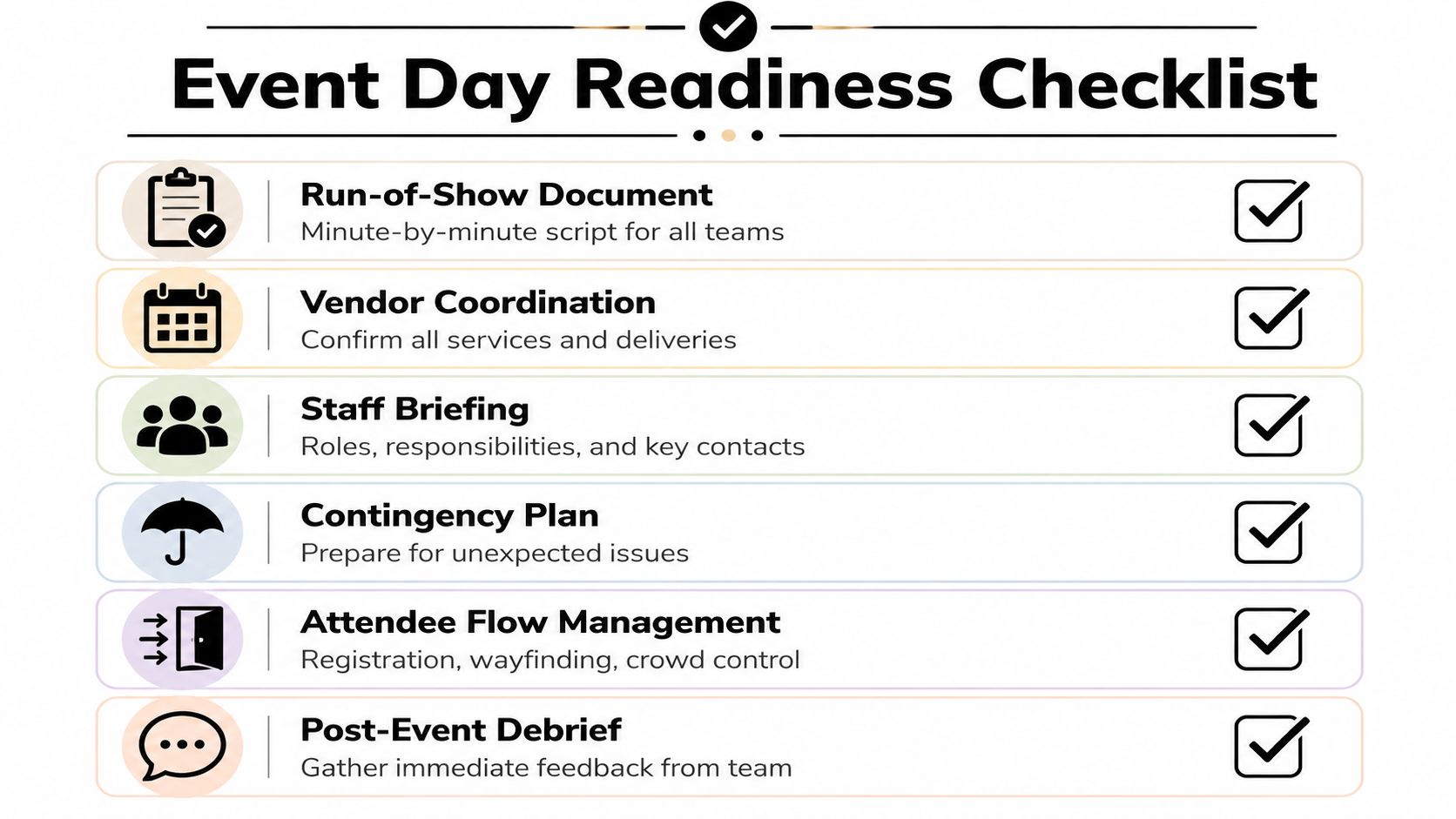 An event day readiness checklist infographic with six essential tasks for successful corporate event planning management.