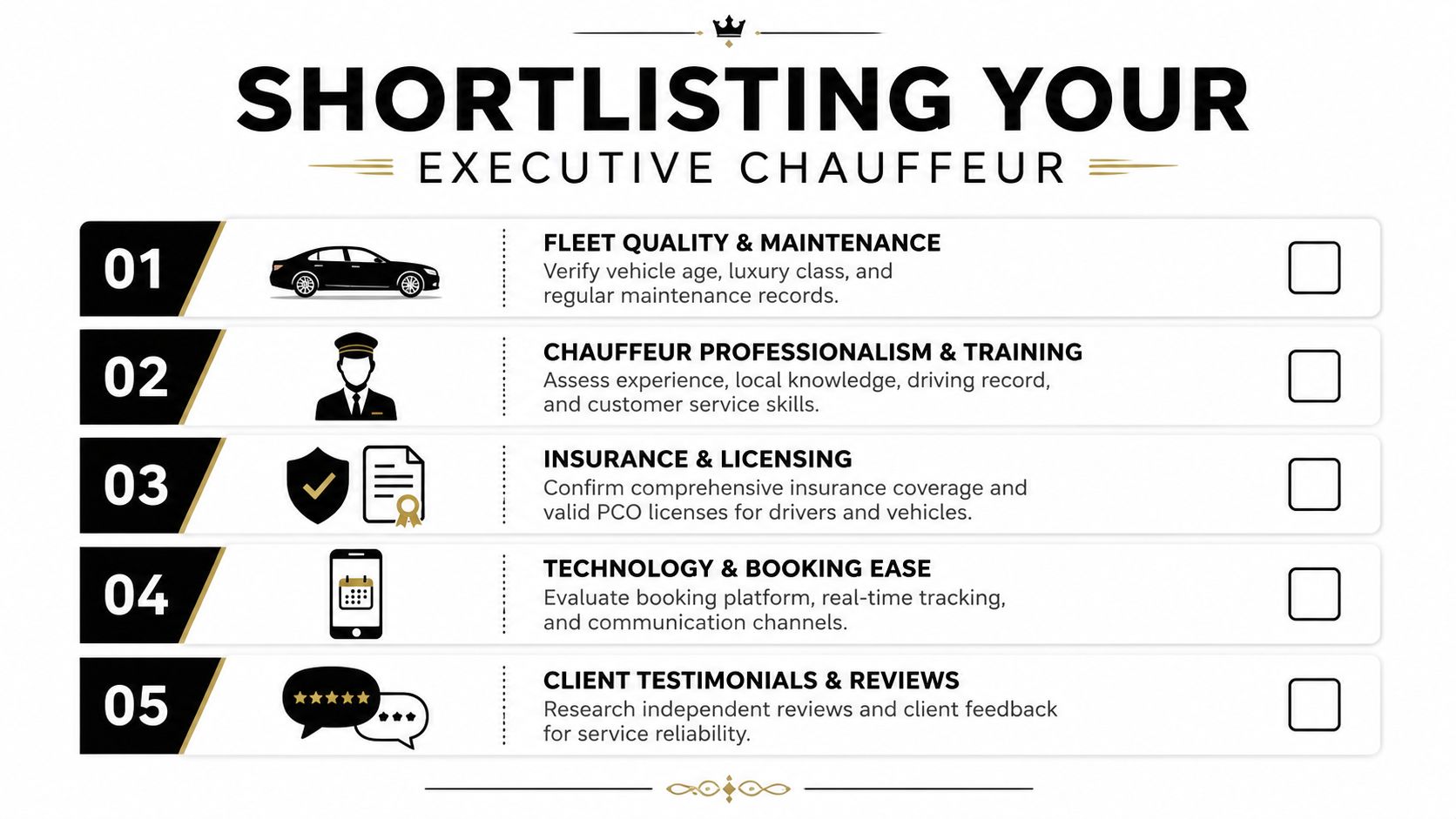 A checklist infographic titled Shortlisting Your Executive Chauffeur with five key steps for selecting premium transport services.