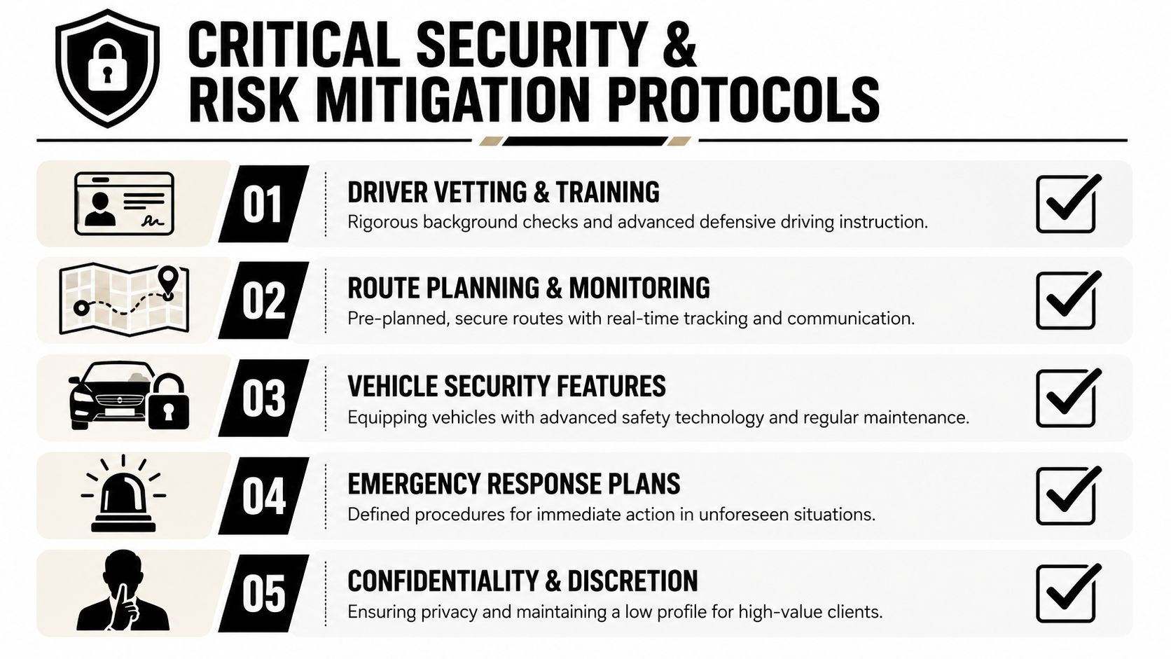 A list of five essential security and risk mitigation protocols for international ground transportation services displayed with icons.