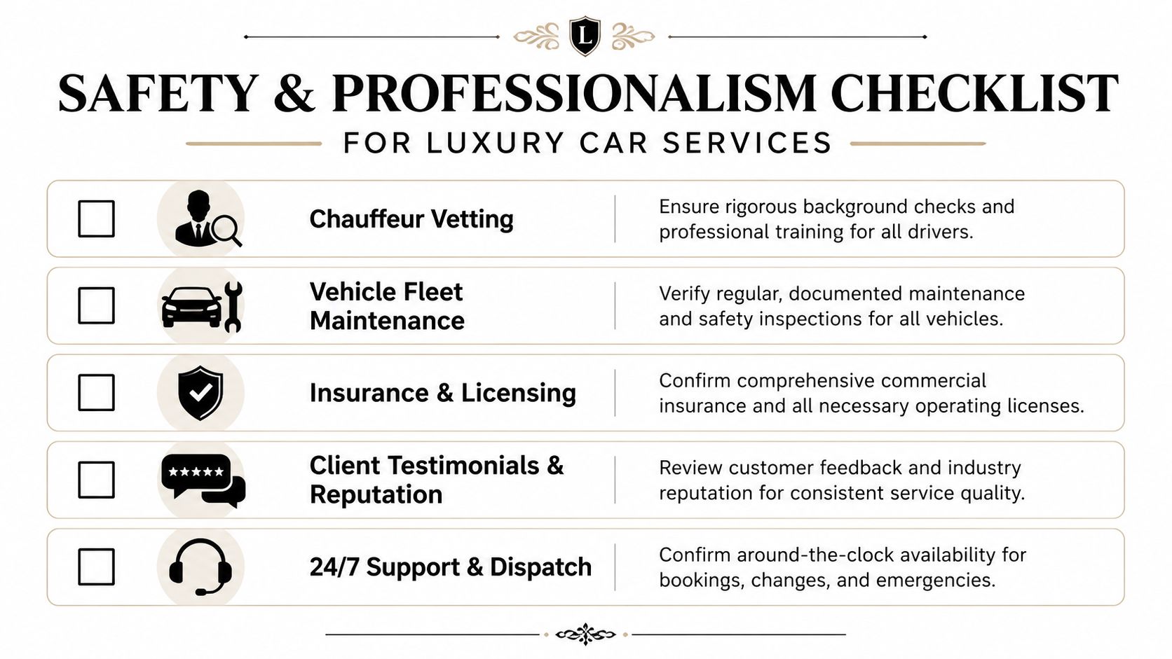 A safety and professionalism checklist for luxury car services, featuring five key operational standards for providers.