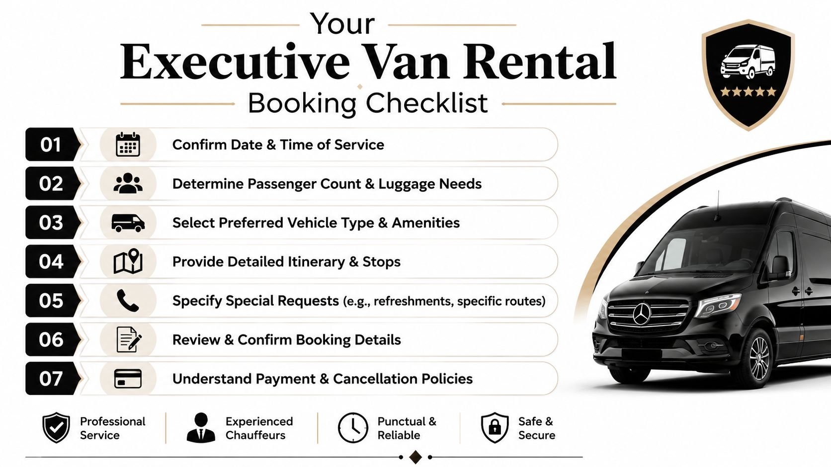 A professional checklist for booking an executive van rental service featuring seven key preparation steps.