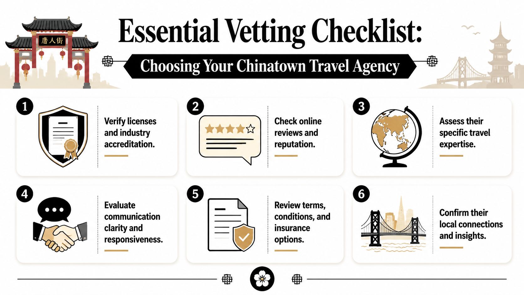 A professional infographic titled Essential Vetting Checklist for choosing a Chinatown travel agency with six numbered steps.