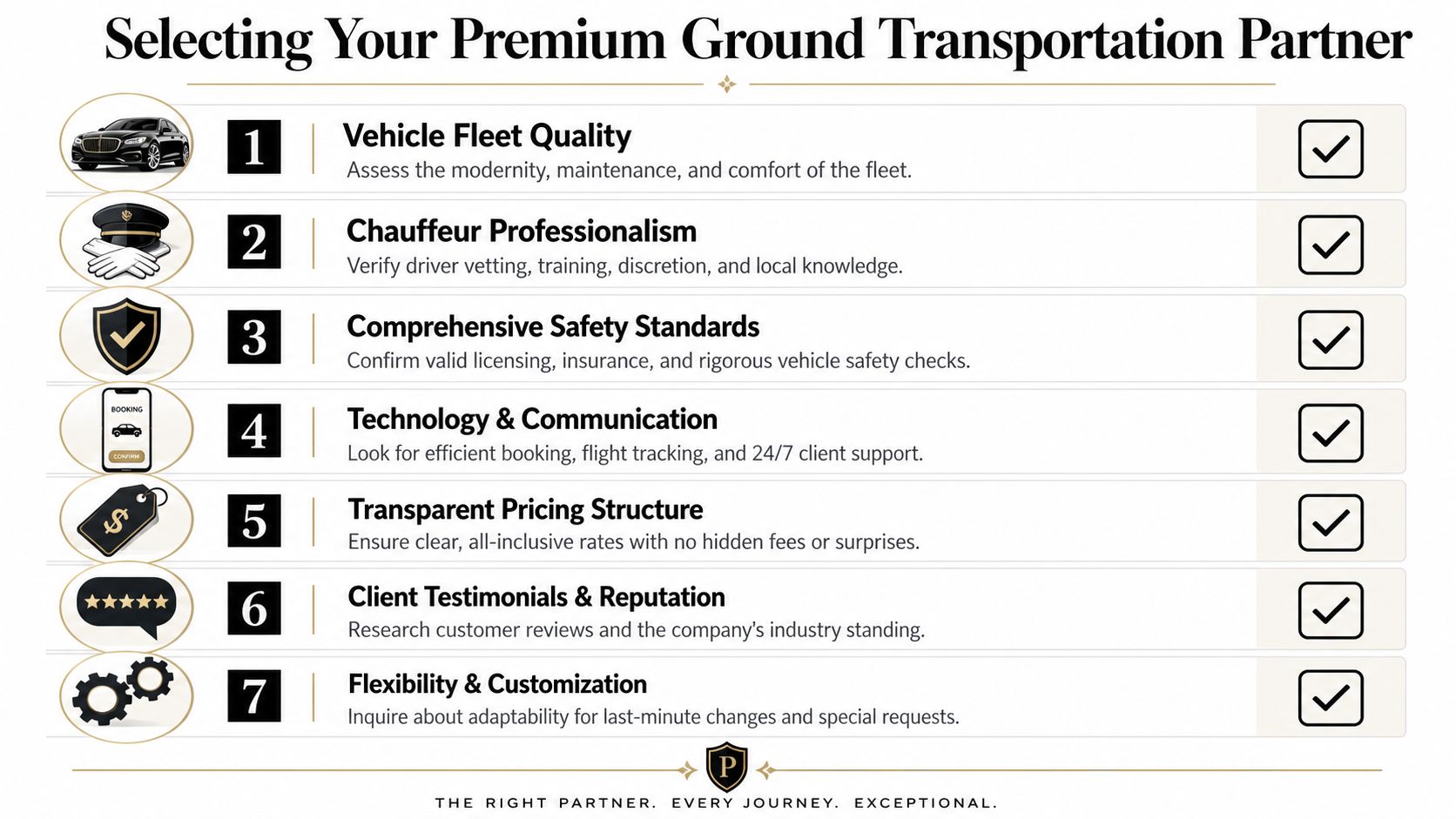 A checklist infographic titled Selecting Your Premium Ground Transportation Partner with seven essential service criteria.