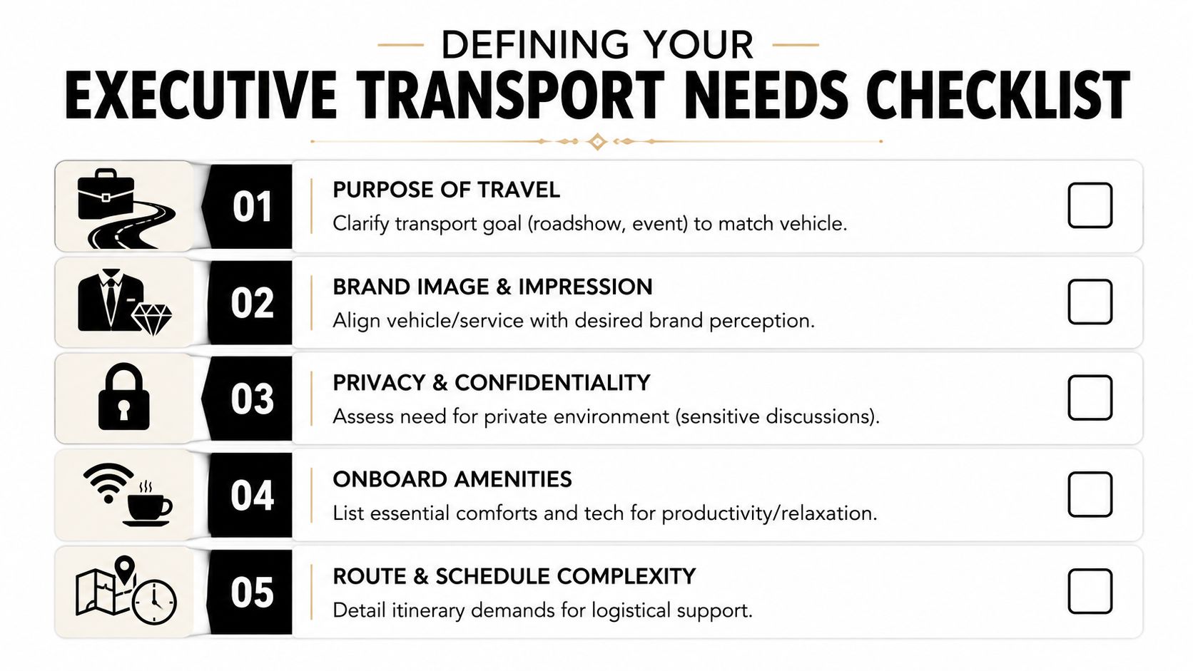 A checklist for defining executive transport needs covering purpose, brand image, privacy, amenities, and schedule complexity.