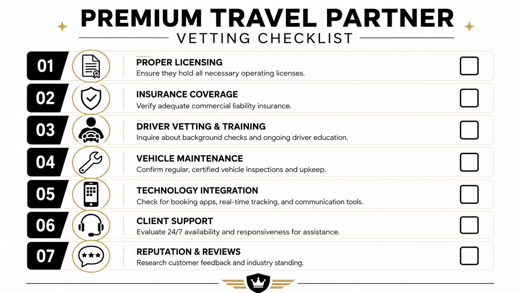 A professional vetting checklist for selecting a premium travel partner featuring seven key evaluation criteria.