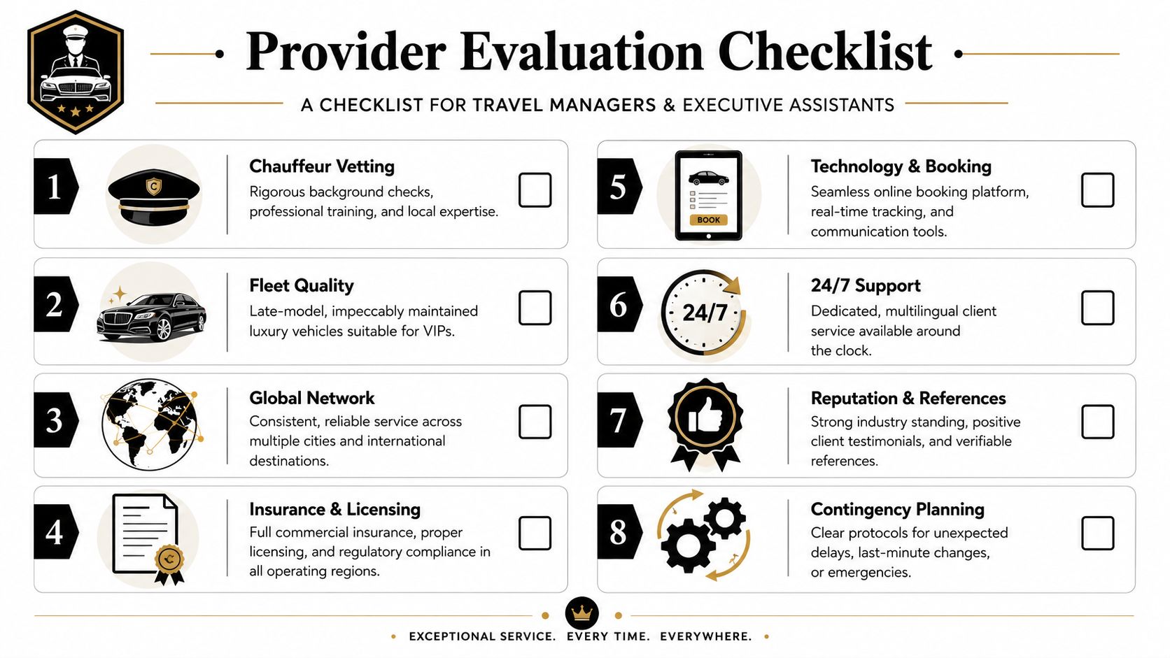 A professional provider evaluation checklist infographic for travel managers and executive assistants featuring eight service standards.