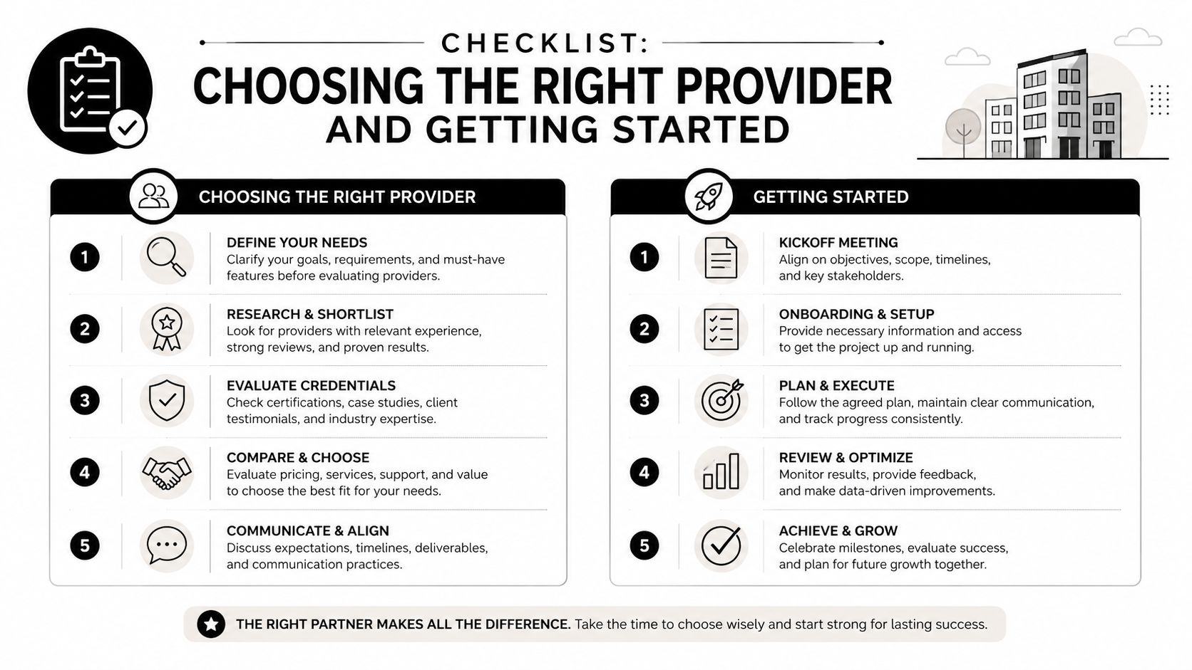 A checklist infographic outlining steps for selecting a professional provider and successfully launching a business project.
