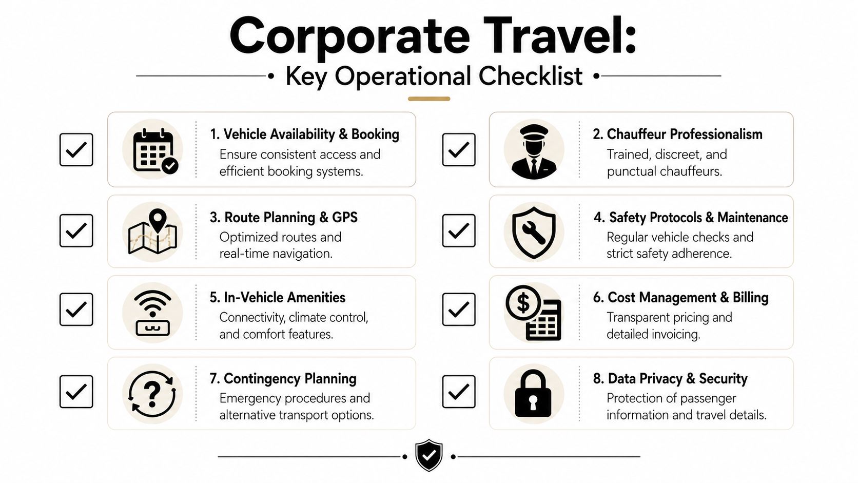 A checklist infographic titled Corporate Travel listing eight key operational requirements for business travel services.