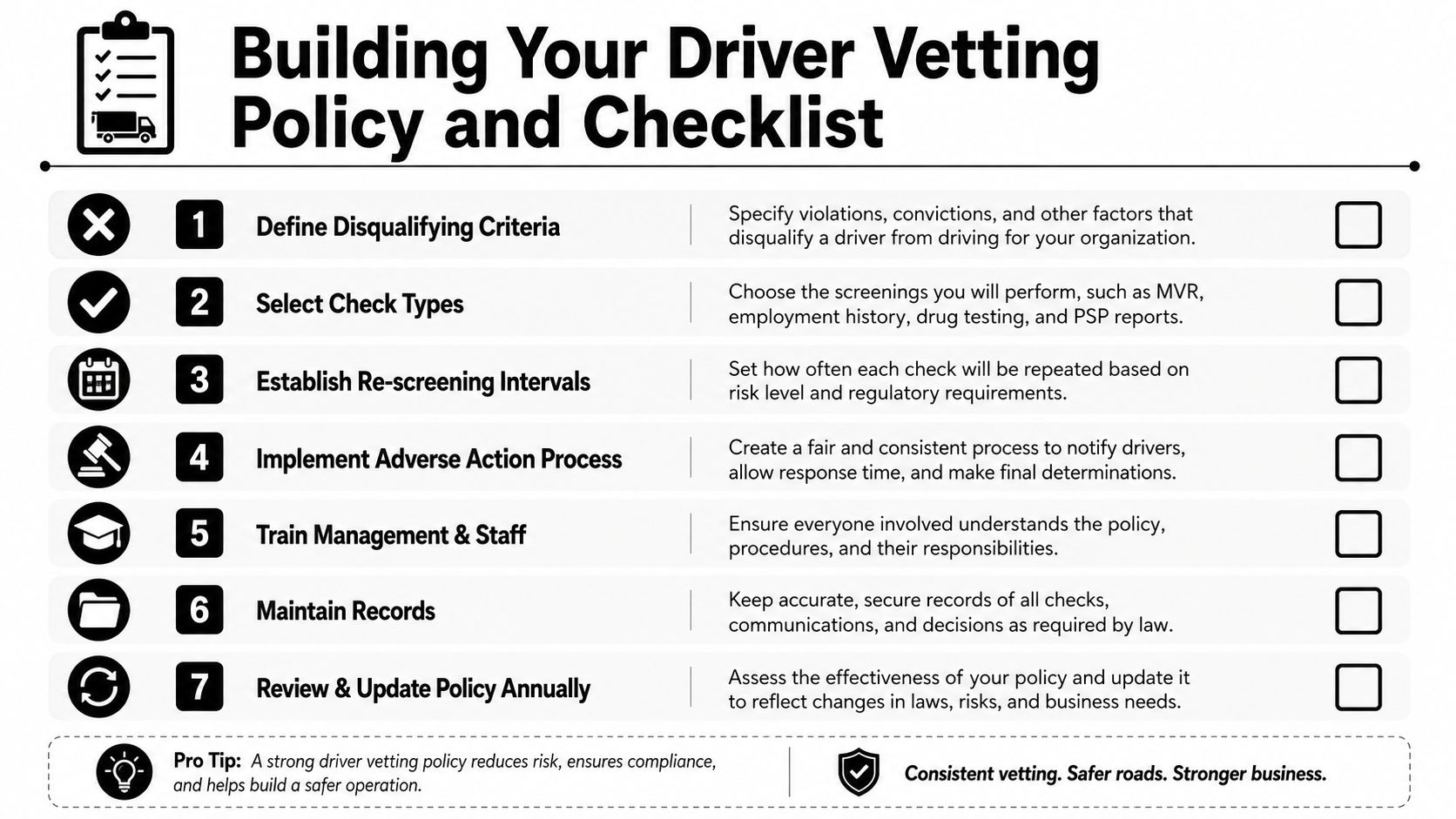A seven-step infographic checklist for building an effective driver vetting policy for transportation and fleet organizations.