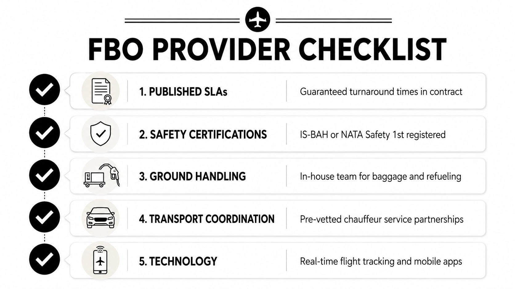 An infographic titled FBO Provider Checklist detailing five essential service standards for private aviation facilities.