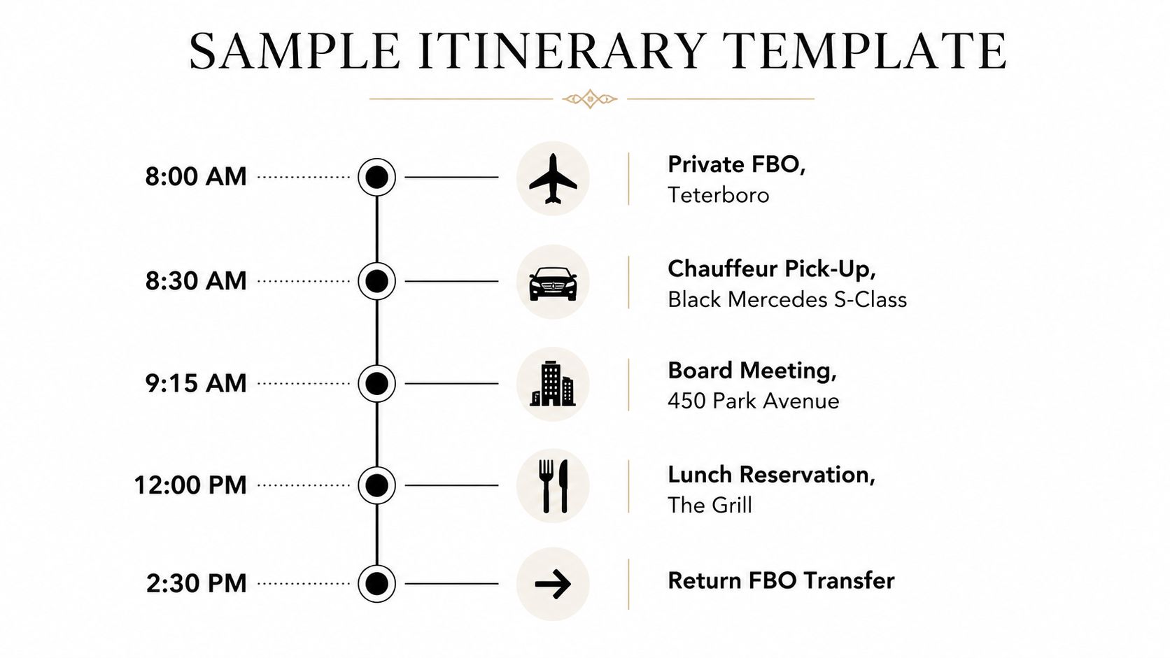 A professional sample itinerary template displaying a daily schedule of luxury transportation, meetings, and dining arrangements.