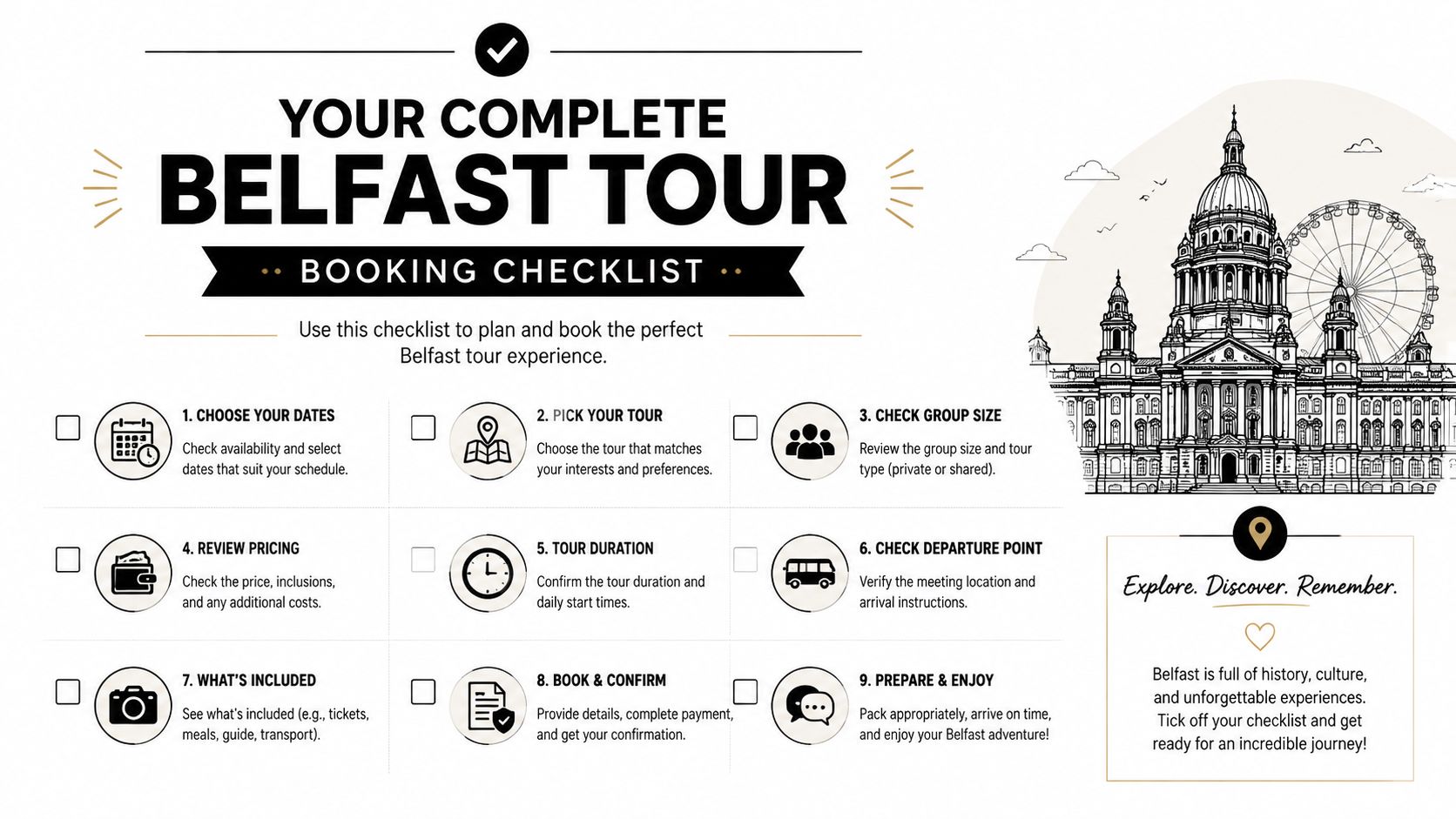 A helpful checklist guide for planning and booking the perfect guided tour in Belfast, Northern Ireland.